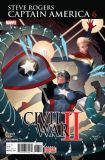Captain America: Steve Rogers (2016) 06: Civil War II
